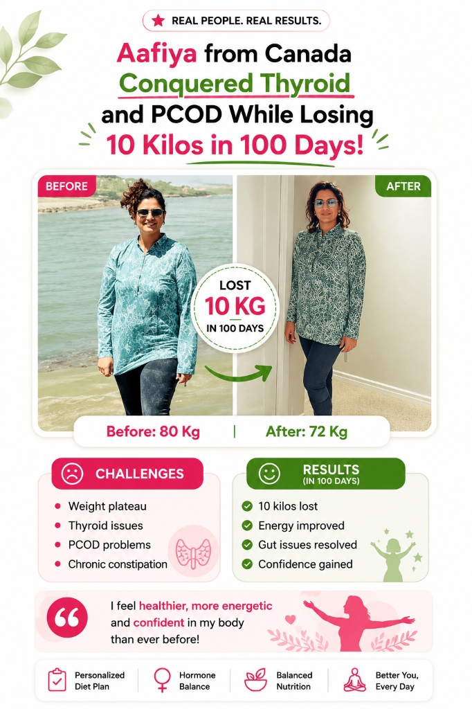 Aafiya Transformation - Lost 10 KG in 100 Days