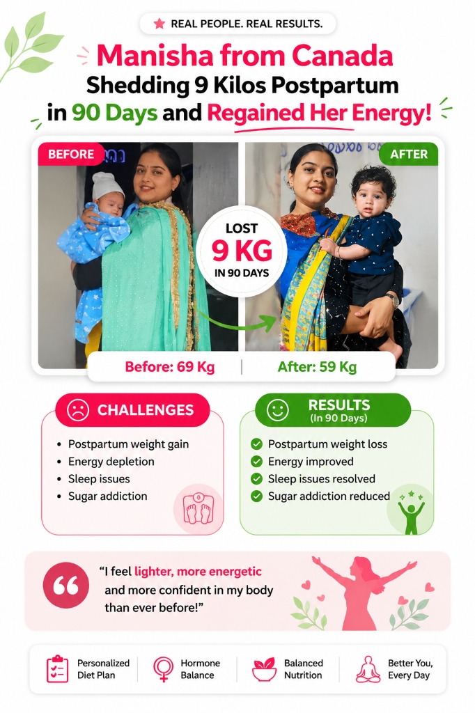 Manisha Transformation - Lost 9 KG in 90 Days