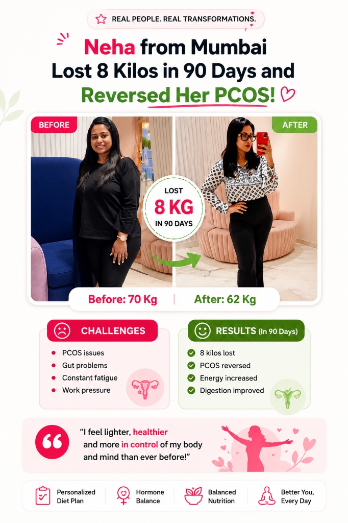 Neha Transformation - Lost 8 KG in 90 Days