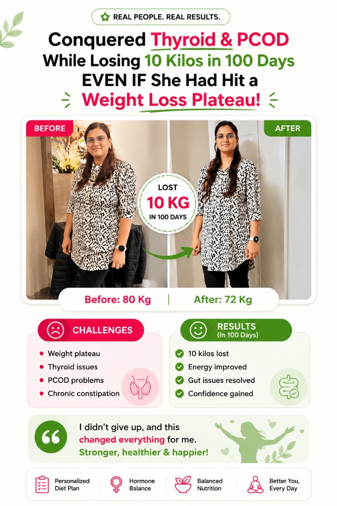 Thyroid & PCOD Transformation - Lost 10 KG in 100 Days